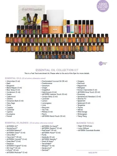 Essencial Oil Collesction.png