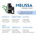 Melissa Veggie Caps-92483.png