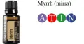 Myrrh.jpg