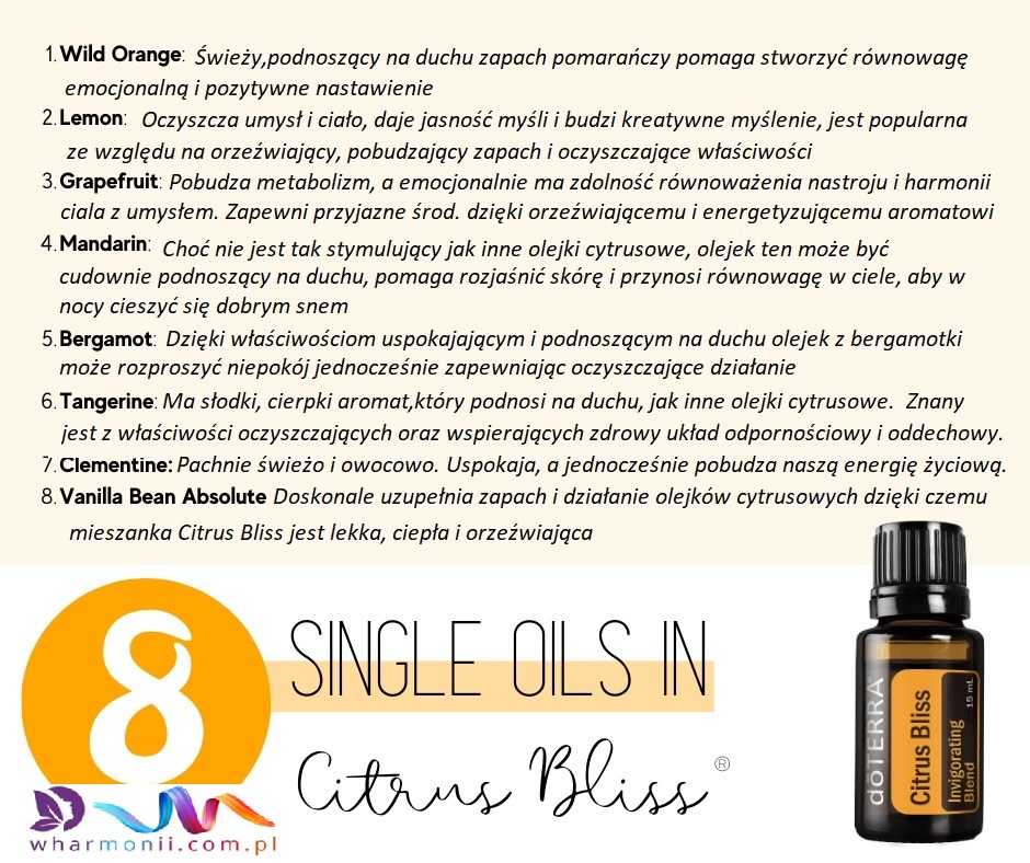 Citrus Bliss