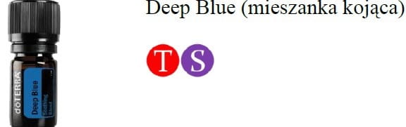 Deep Blue 